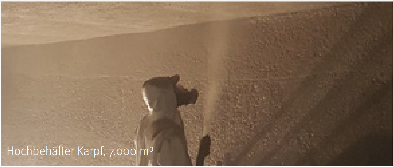 Trockenspritzverfahren